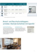 Klappenantriebe: OpenAir-7