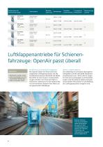 Klappenantriebe: OpenAir-8