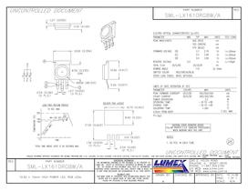 SML-LX1610RGBW/A TitanBrite High Power LEDs