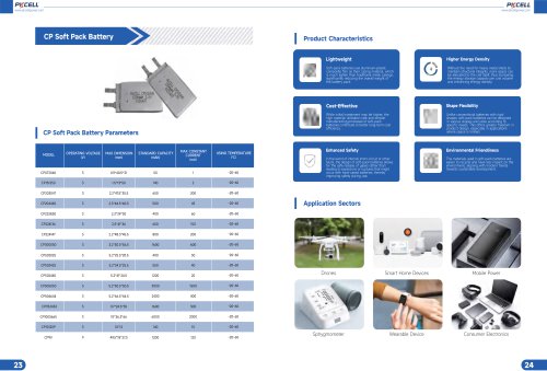 CP soft pack battery