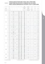 GESAMTKATALOG 2013-7