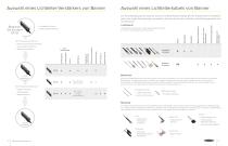 Sensor Lösungen-8