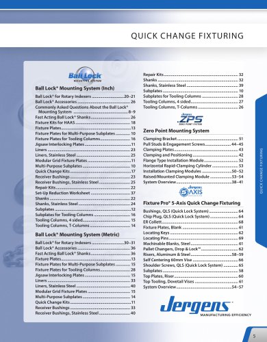 Metric Ball Lock Mounting Systems  Zero Point Systems  5-Axis Quick Change Systems