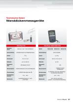 Messgeräte für die Oberflächentechnik-7