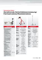 Messgeräte für die Oberflächentechnik-9