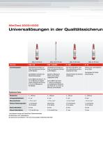 MiniTest 4500 - Schichtdickenmessung-2