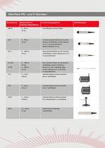 Schichtdickenmessung MiniTest 3100 - 5