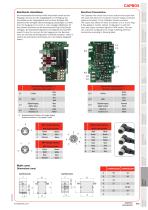 CAPBOX-2