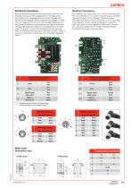 CAPBOX - 2