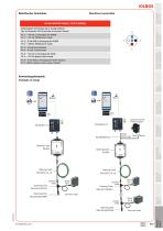 IOLBOX-5