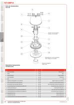 KIT-GMP-3