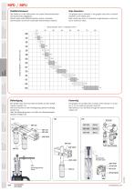 MFD-MFU-5
