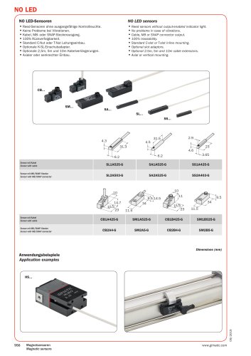 NO-LED