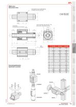 OFL-2