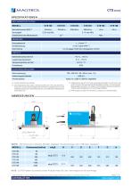 CTS 100 Series | Cogging Testsystem - 3