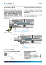 DI Series |  Langwegaufnehmern - 2