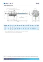 DI Series |  Langwegaufnehmern - 5