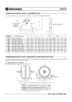 HB / MHB Serie - 5