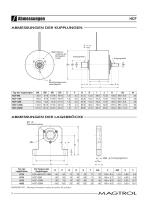 HCF Serie-3