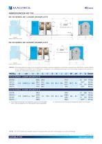 HD Series | Hysterese-Leistungsbremsen - 6