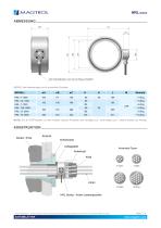 HRL Series | Anker-Lastmesszellen - 3