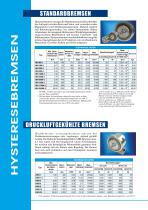 Hysteresesysteme zur zuverlässigen Überwachung von Zugspannung und Drehmoment - 3