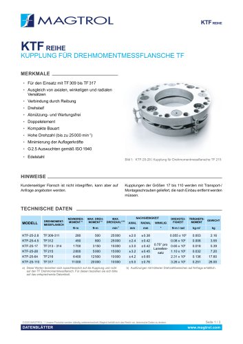 KTF Series | Kupplung für Drehmomentmessflanche TF