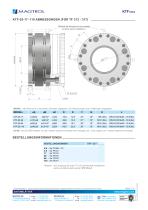 KTF Series | Kupplung für Drehmomentmessflanche TF - 3