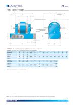 PB Series | Magnetpulverbremsen - 5