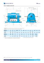 PB Series | Magnetpulverbremsen - 6