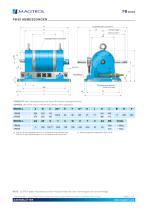 PB Series | Magnetpulverbremsen - 7