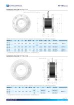 RT 100 Series | Reaktiondrehmomentsensoren - 3