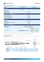 SK-01 Series - 2