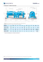 TANDEM Series | Doppelter Inline-Bremsen - 5