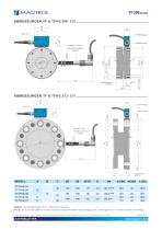 TF 300 Series | Drehmomentmessflansche - 4