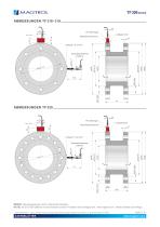 TF 300 Series | Drehmomentmessflansche - 5