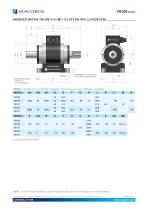 TM 300 Series | Drehmomentmesswelle - 6