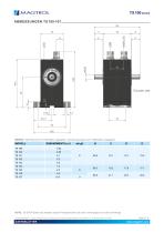 TS 100 Series | Drehmomentmesswellen - 6