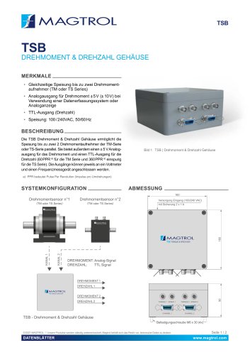 TSB | Drehmoment & Drehzahl Gehäuse