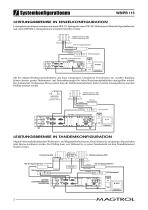 WB/PB 115 Reihe | Wirbelstrom- und Magnetpulverbremsen - 2