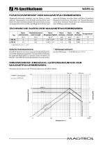 WB/PB 43 Reihe | Wirbelstrom- und Magnetpulverbremsen - 4