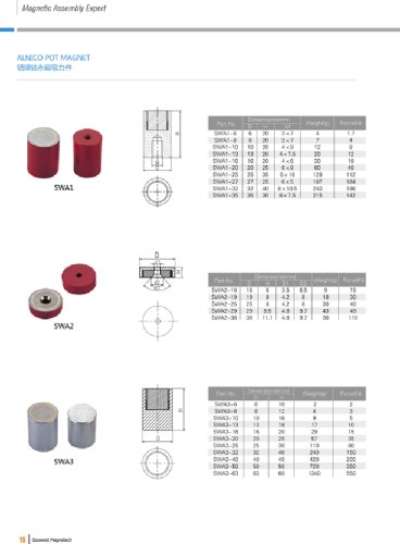 AlNiCO Magnet POT