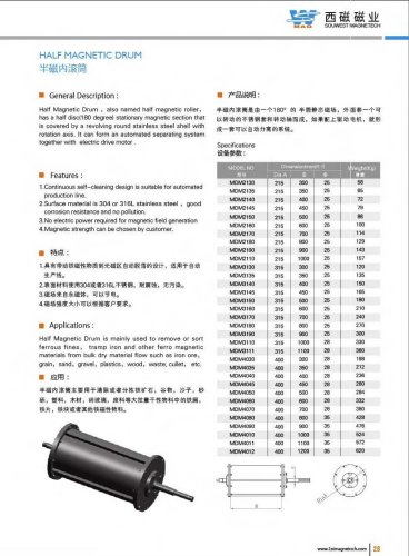 half magnetic drum