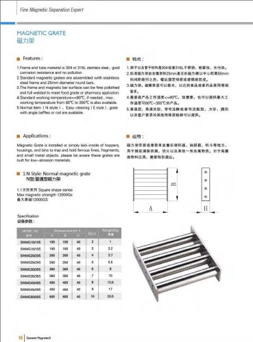 magentic grate