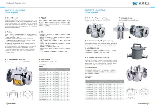 Magnetic Liquid Trap(Magnetic Grate Separator For Liquid and Pasty Products