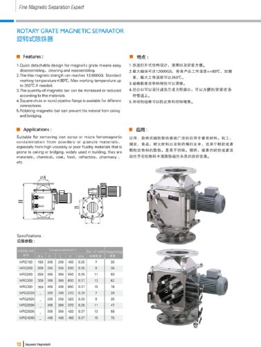 Rotary Magnetic Grate Separator