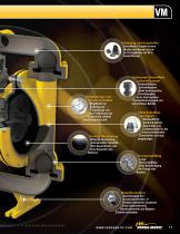 Versa-Matic Catalog-11