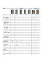 AUTOMATISIERUNGSPLATTFORMEN - 14