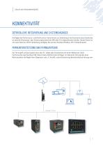PID- UND PROGRAMM-REGLER-13