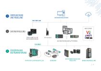 PLASTICS MACHINERY - 7